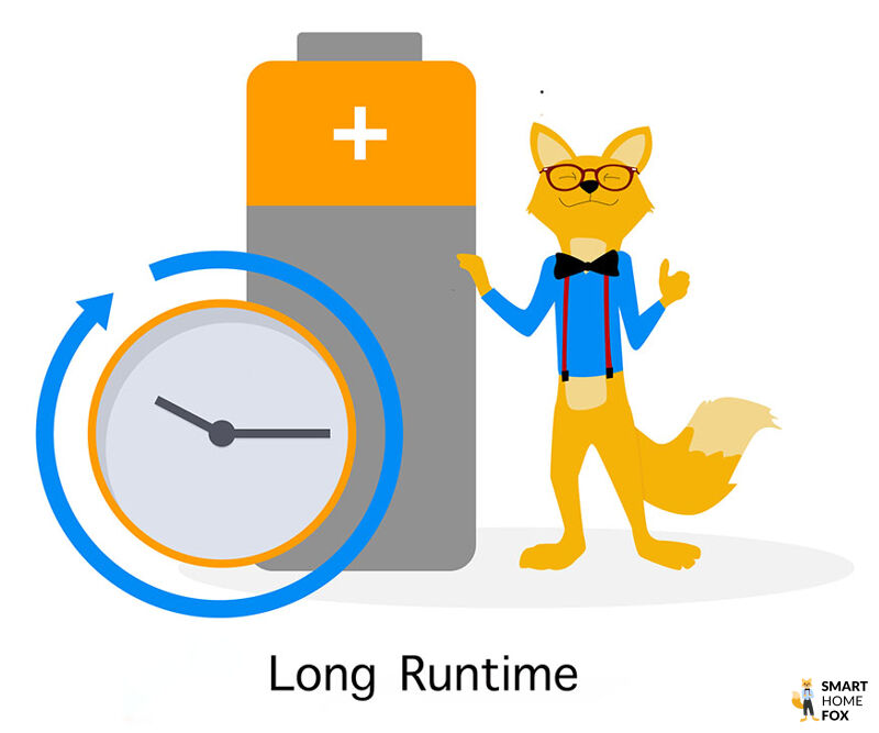 Время автономной работы беспроводных пылесосов